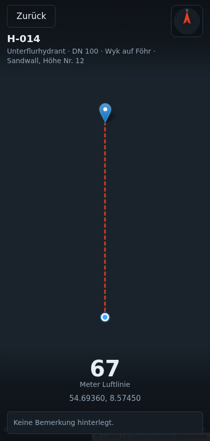 Navigationsansicht mit Karte, Position und Kompass